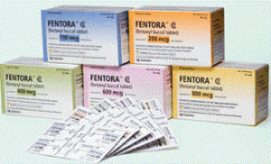 Buy Fentora Online with BTC